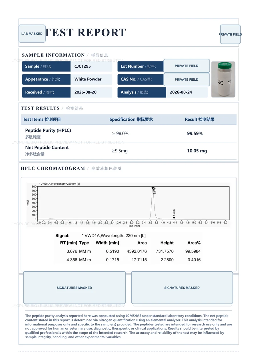 CJC1295 public COA preview with privacy masking